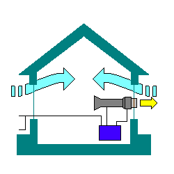 気密測定方法